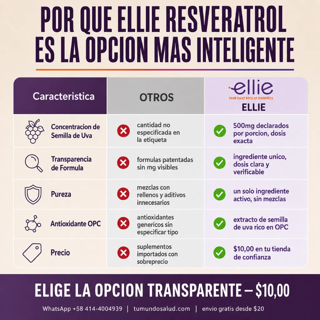 Resveratrol 5.webp