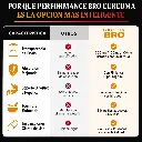 Curcuma Performance Bro (2).webp