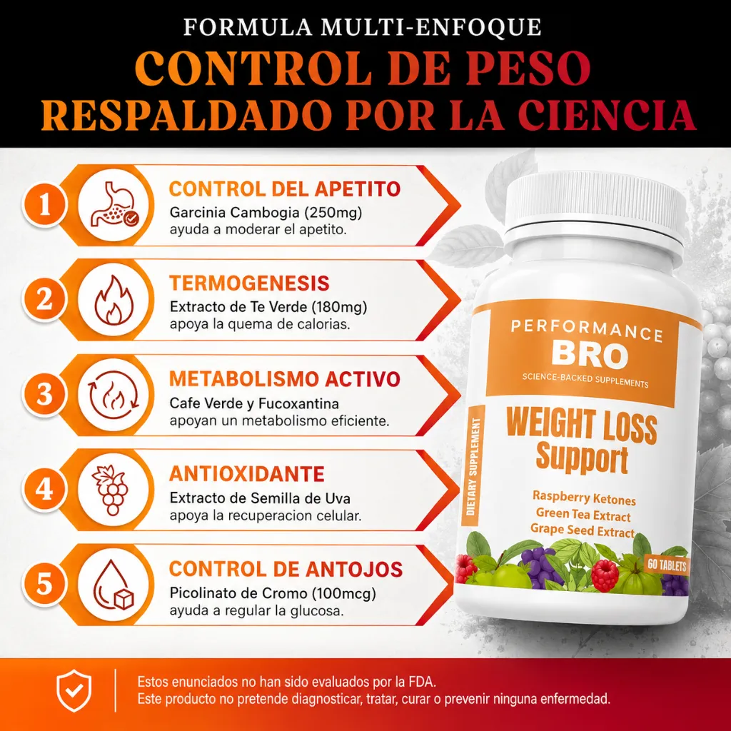 Performace Bro Weight Loss (2).webp