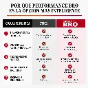 Performace Bro Weight Loss (3).webp